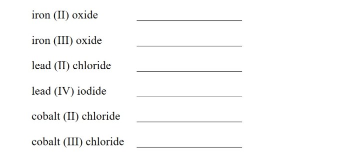 Worksheet names of ionic compounds