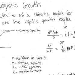 Logistic growth ap calc bc