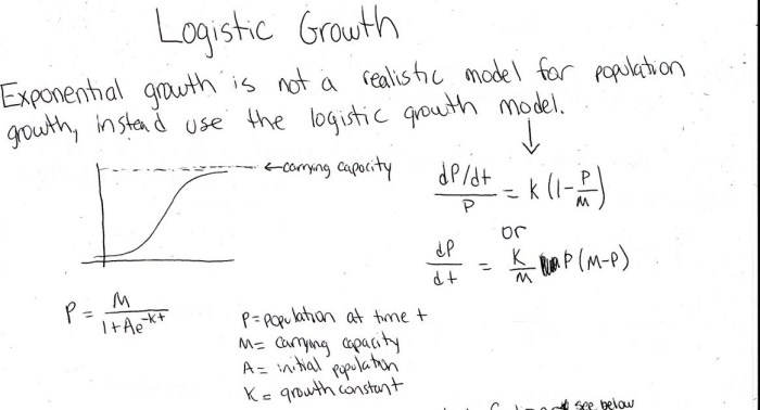 Logistic growth ap calc bc