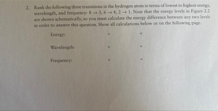 Rank the following three transitions in the hydrogen atom