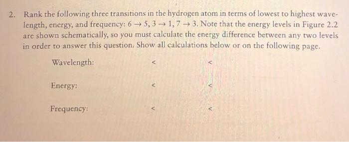 Rank the following three transitions in the hydrogen atom