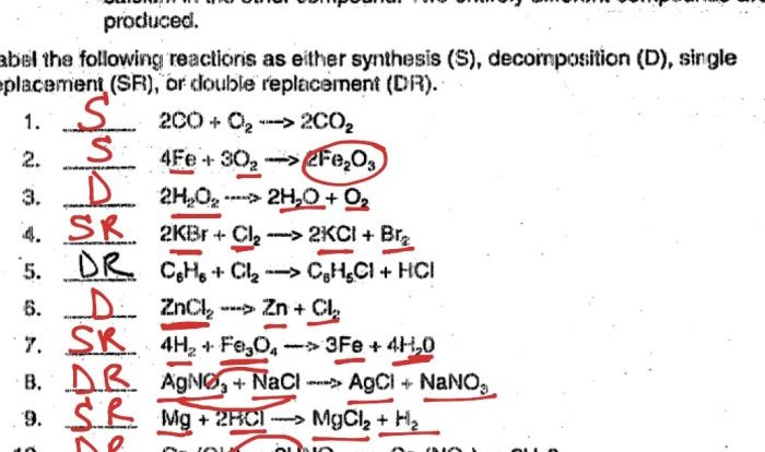 Types of chemical reactions worksheet ch 7 answer key